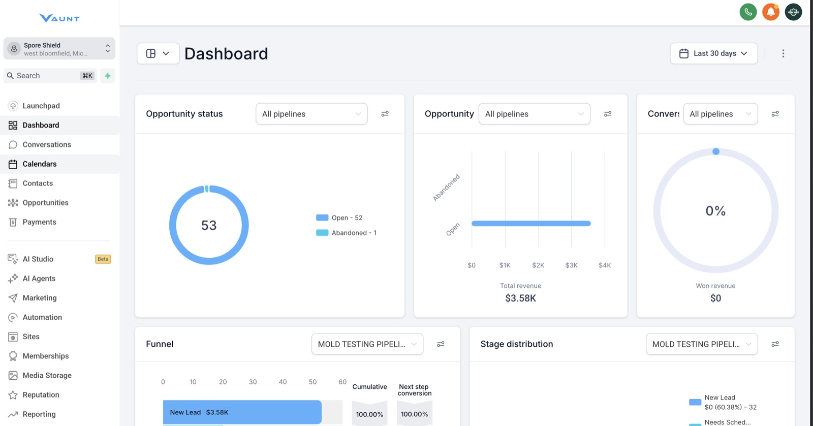 Vaunt Marketing System dashboard — opportunity status, revenue, funnel, and stage distribution